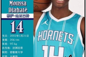 米兰入口 -关于今晚夏洛特黄蜂刷新队史纪录——足总杯节点到来，底气十足，赛程密集仍需轮换的信息